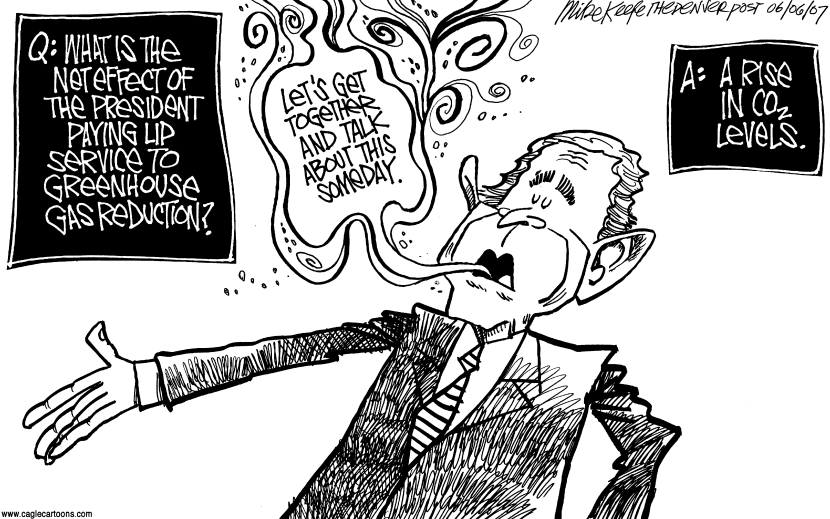 Greenhouse Gas