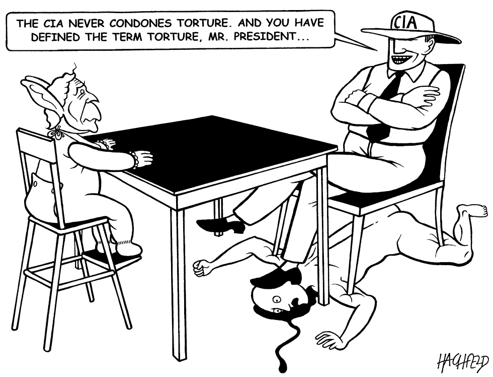 CIA never Turtures