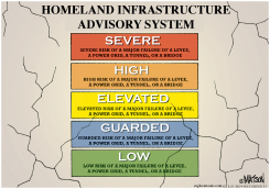 HOMELAND INFRASTRUCTURE by R.J. Matson
