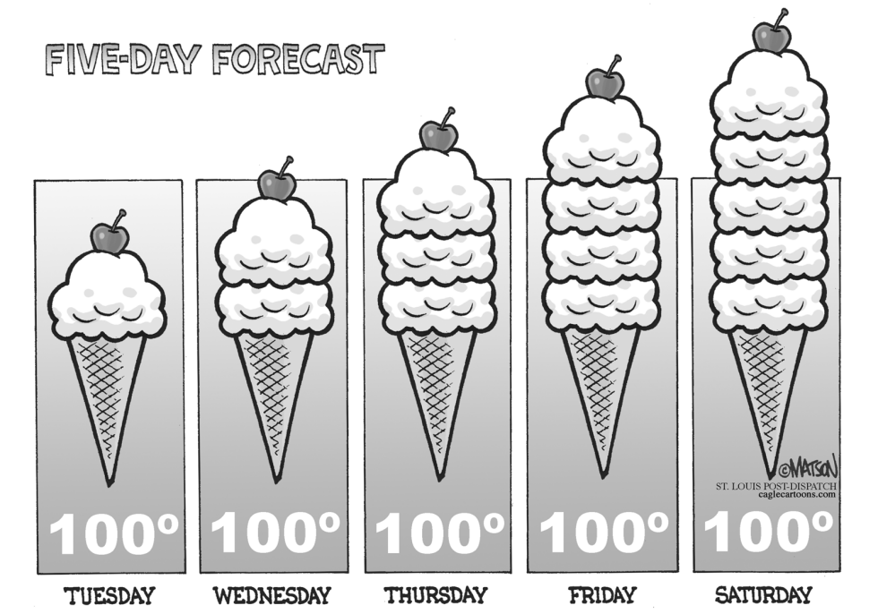 Five-Day Forecast LOCAL
