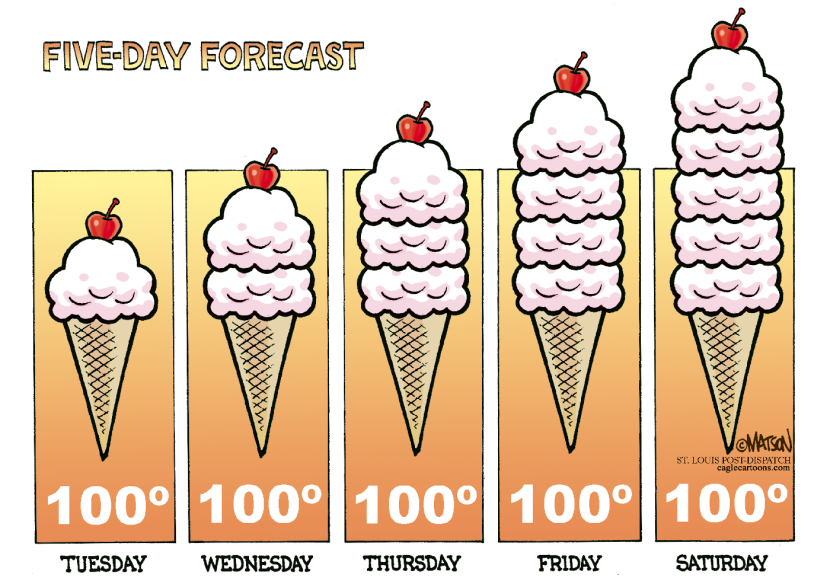 Five-Day Forecast LOCAL-COLOR