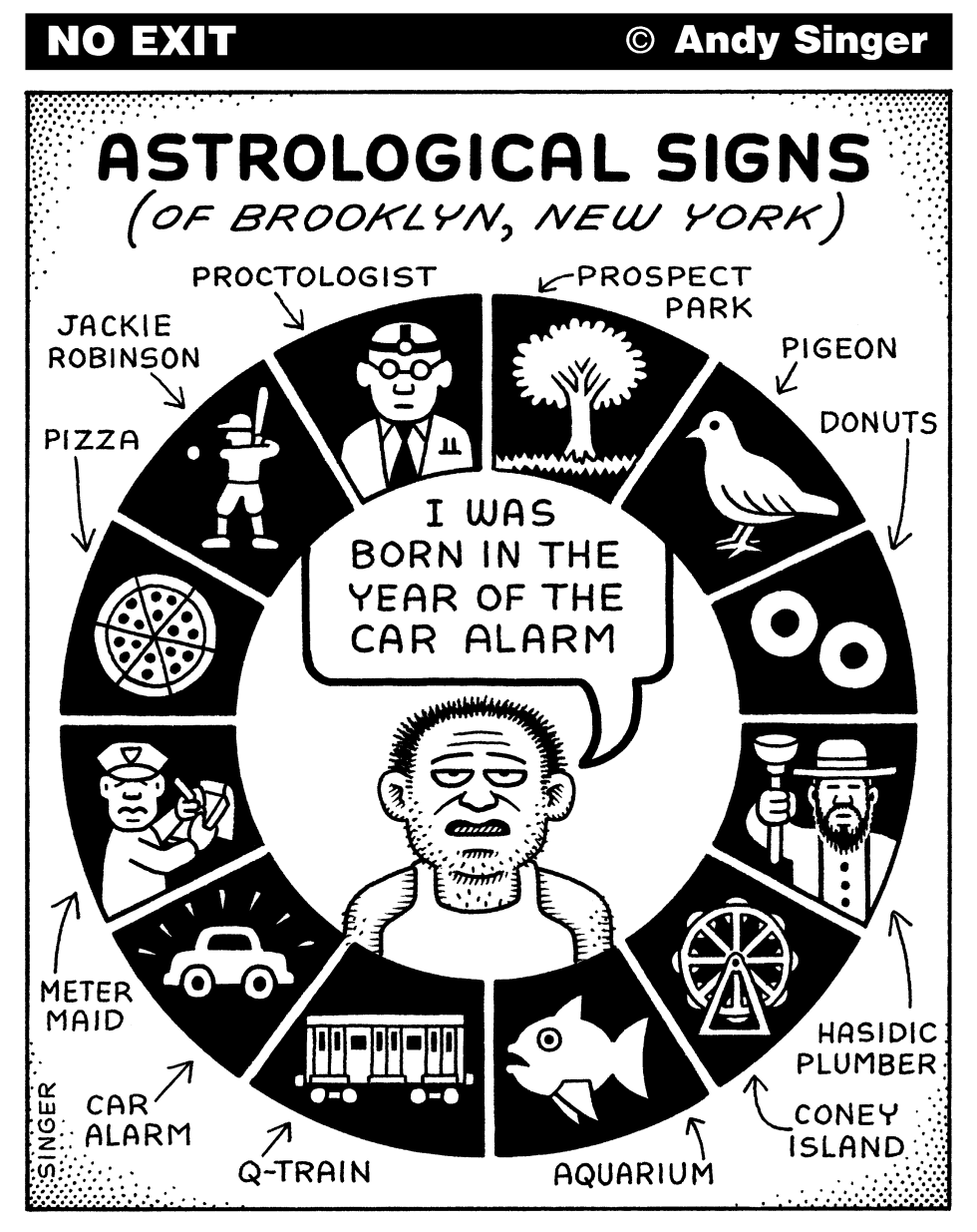 Astrological Signs of Brooklyn