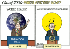 NOBEL GORE by R.J. Matson