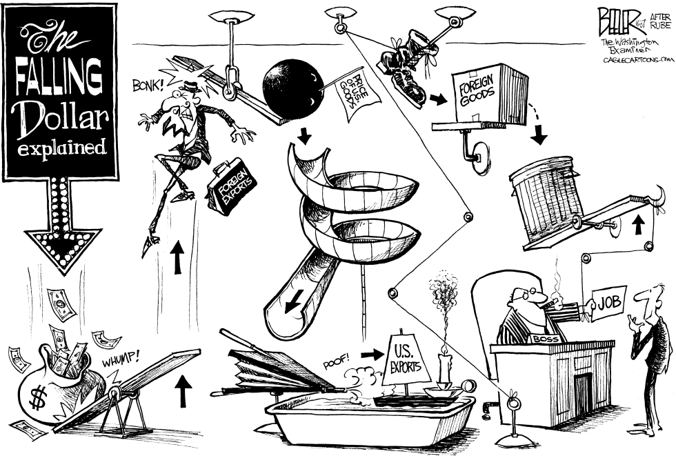 Falling Dollar Explained