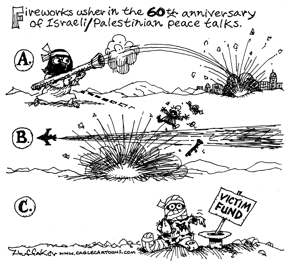 Palestinian Victimhood