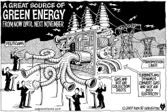 GREEN HOT AIR by Monte Wolverton