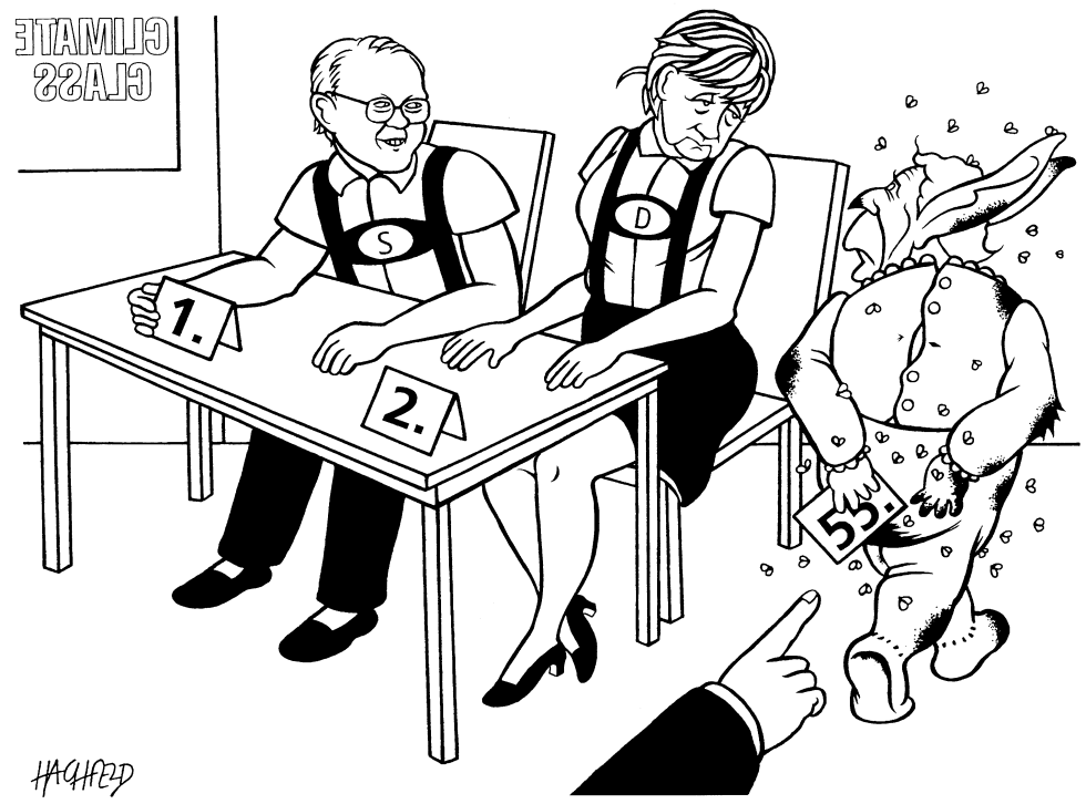 climate students