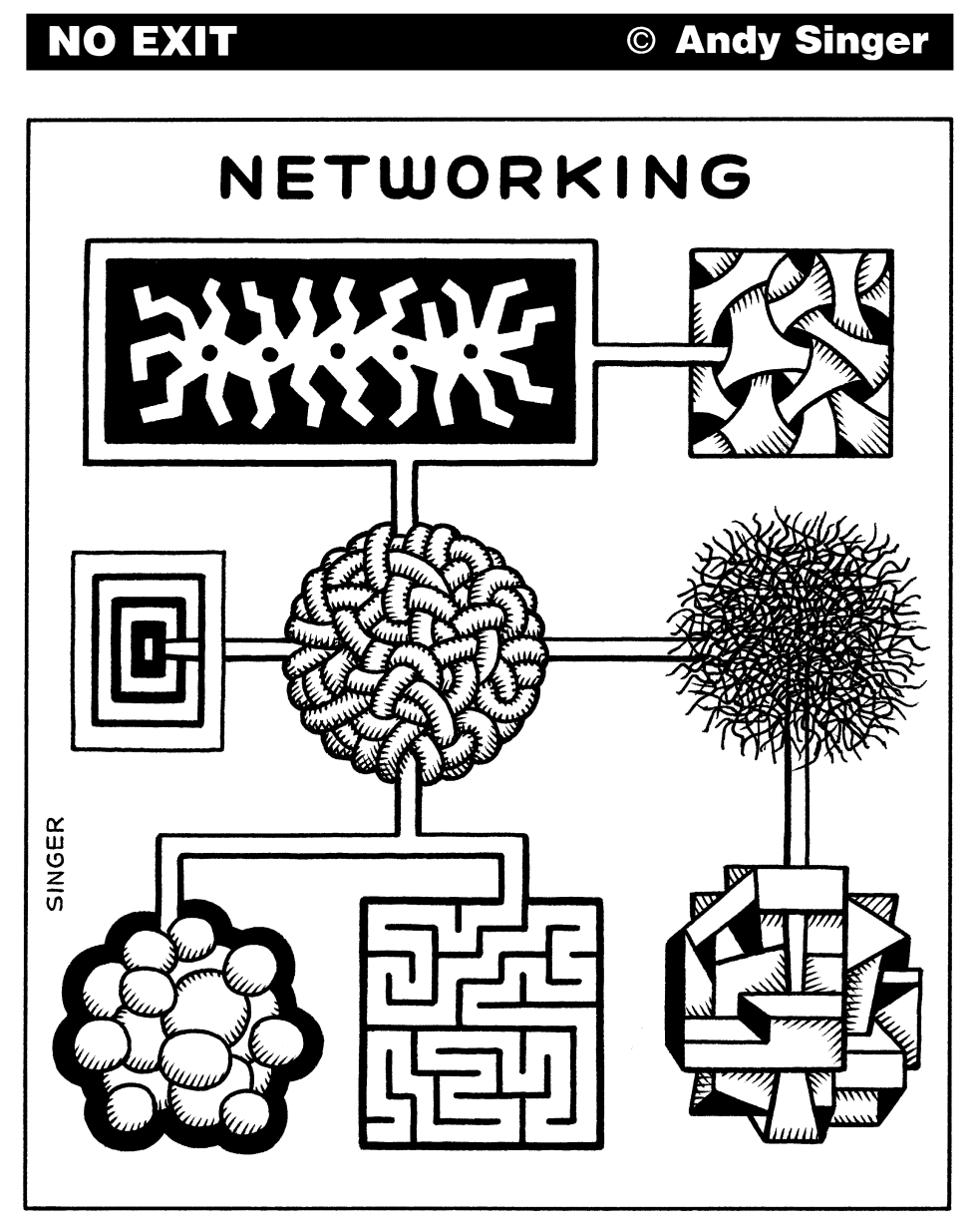 Networking