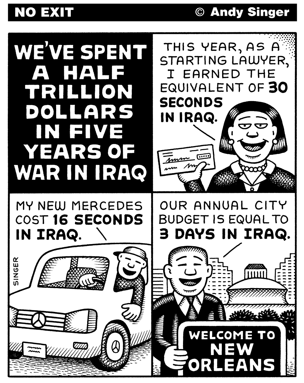 Iraq War Cost Equivalents