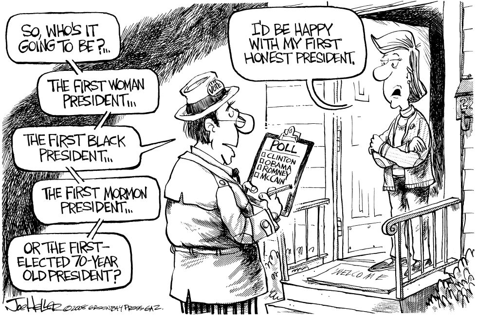 Polls