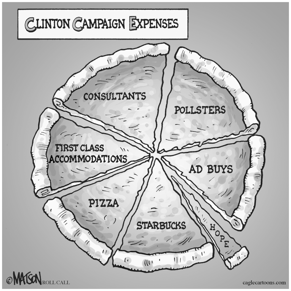 Clinton Campaign Expenses CORRECTION