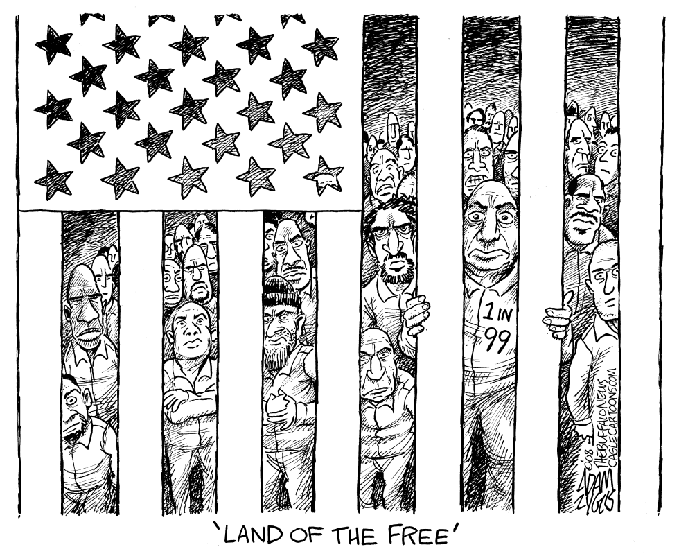 US Prison Population