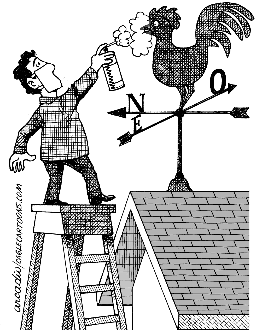 Bird Flu Fever