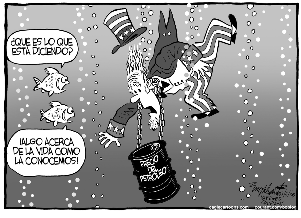 Precio del Petroleo