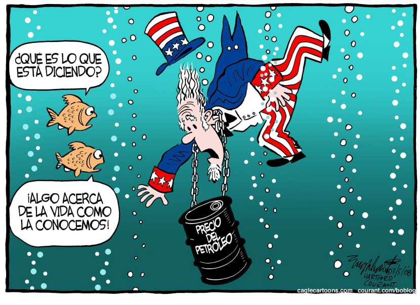 Precio del Petroleo / COLOR