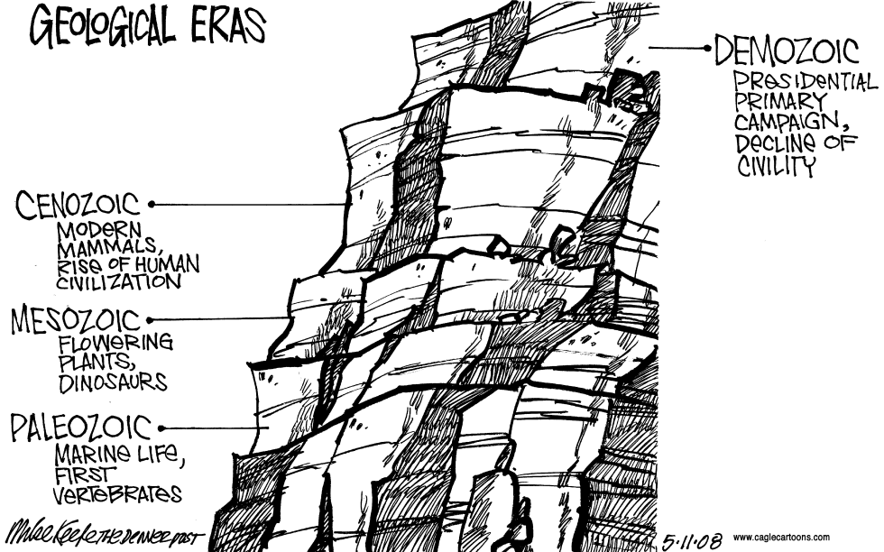 Geological Eras
