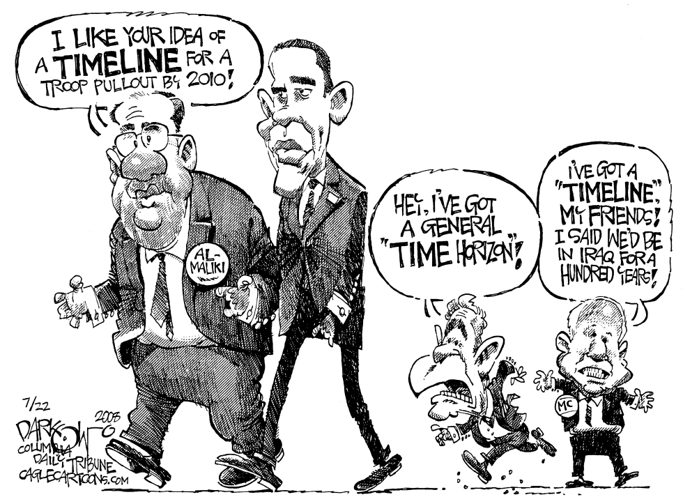 Timelines