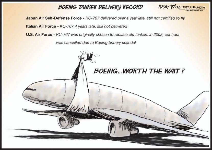Boeing Delivery Record