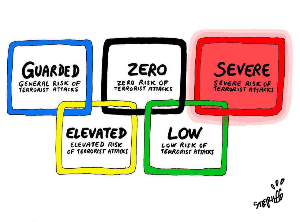 Olympic terror alert chart