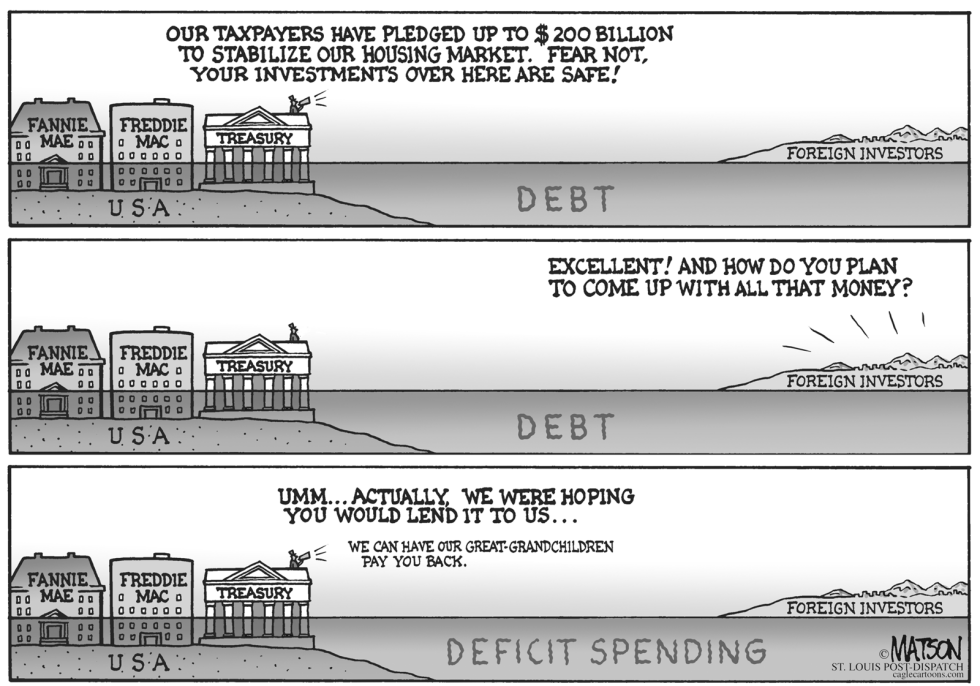 Mortgaged Market