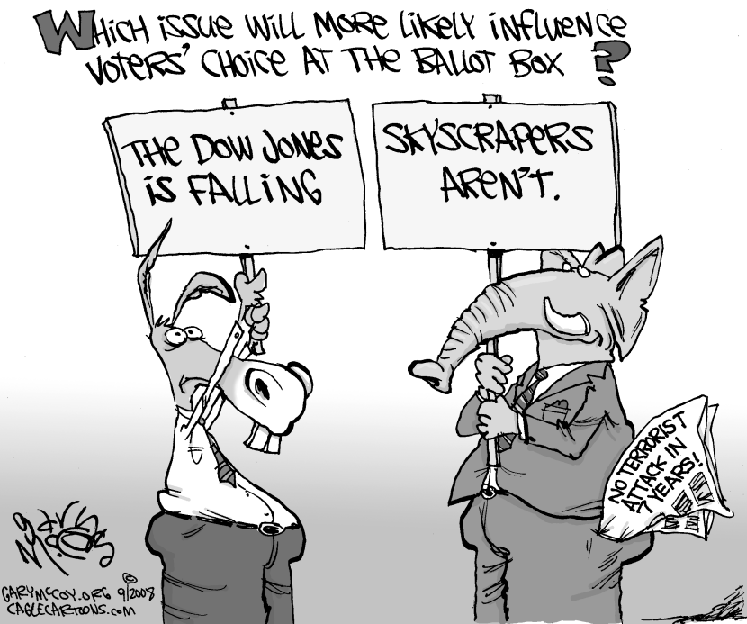 Economy VS Terror