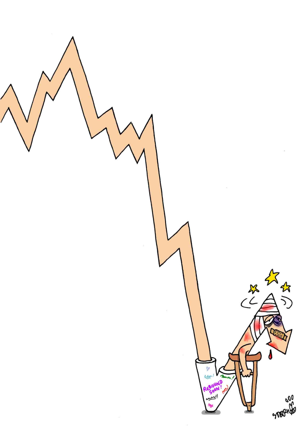 recovering markets