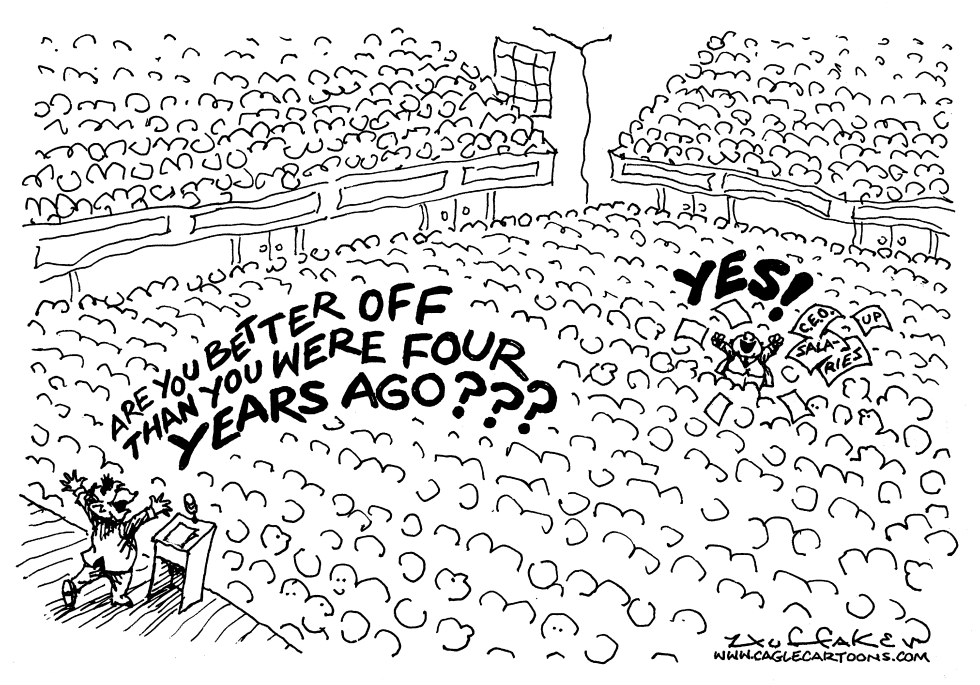 CEO Salaries