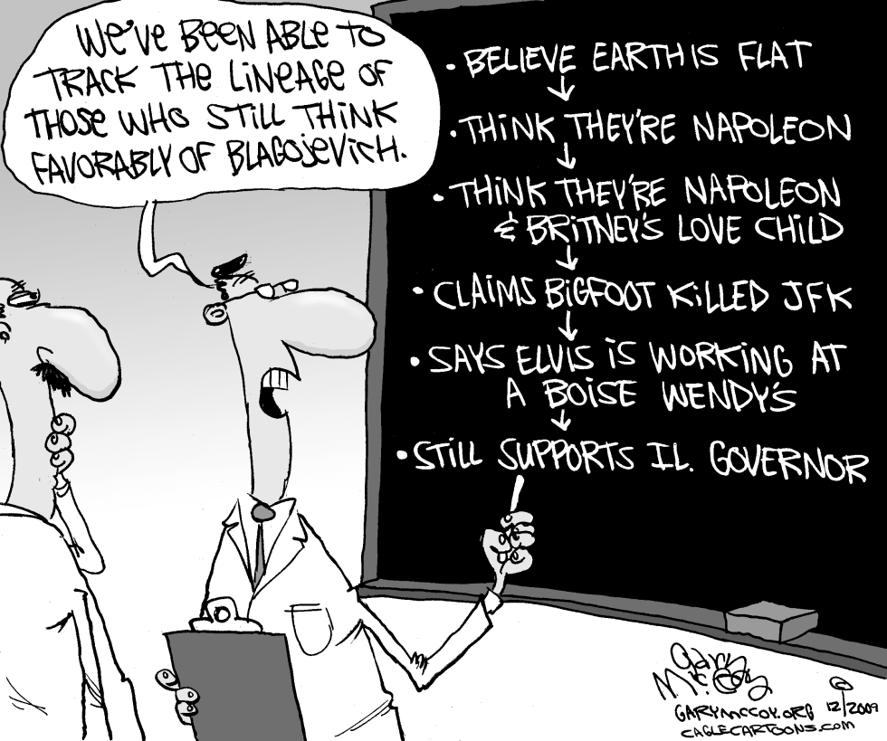 Blagos Believers