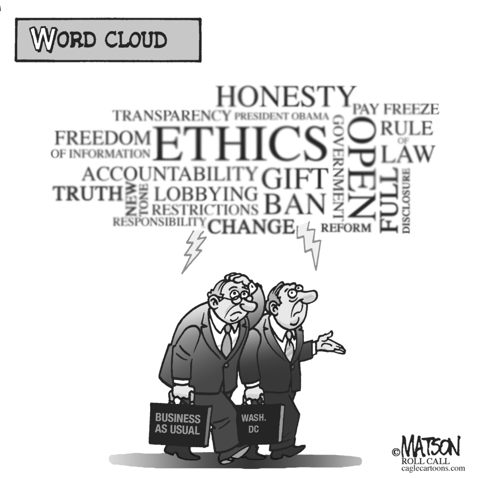 Ethics Word Cloud