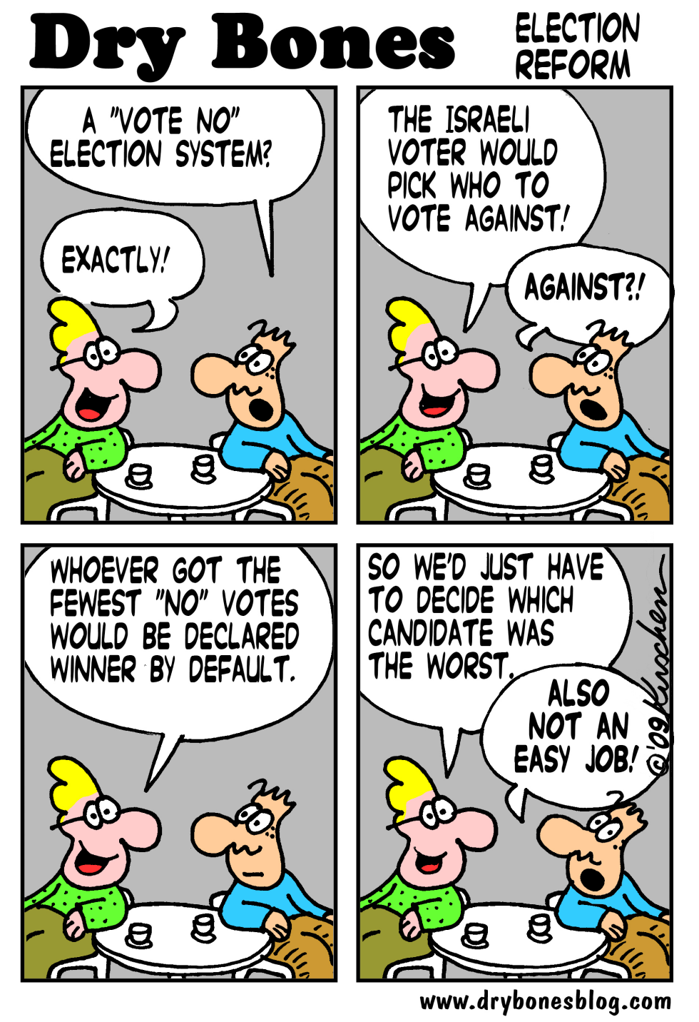 Israeli Elections