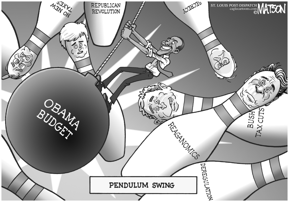 Pendulum Swing