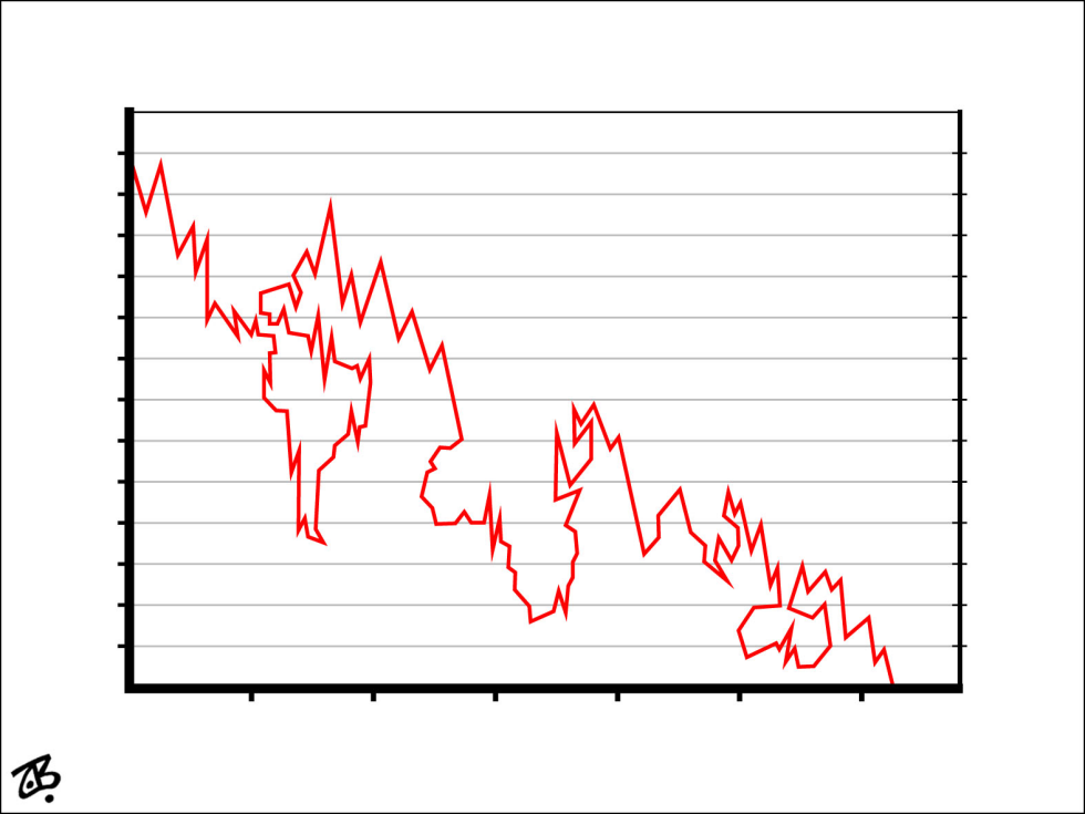 world graph