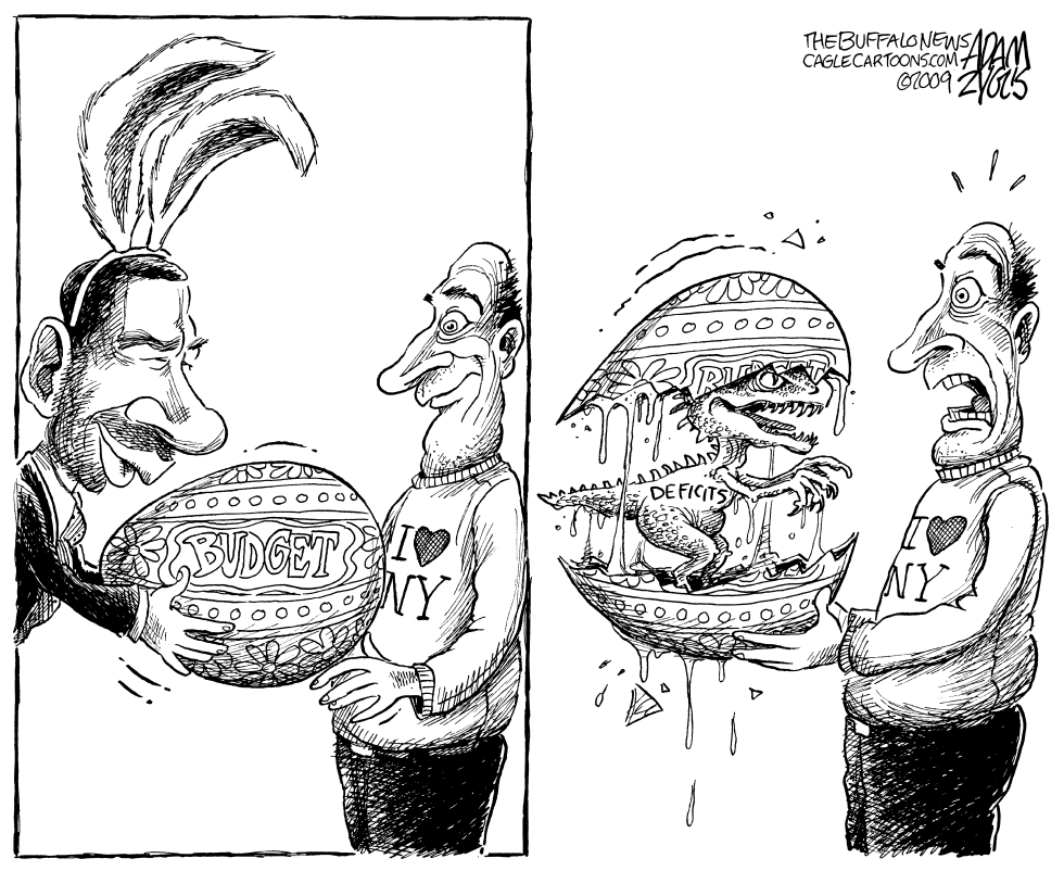 State Easter Egg Budget