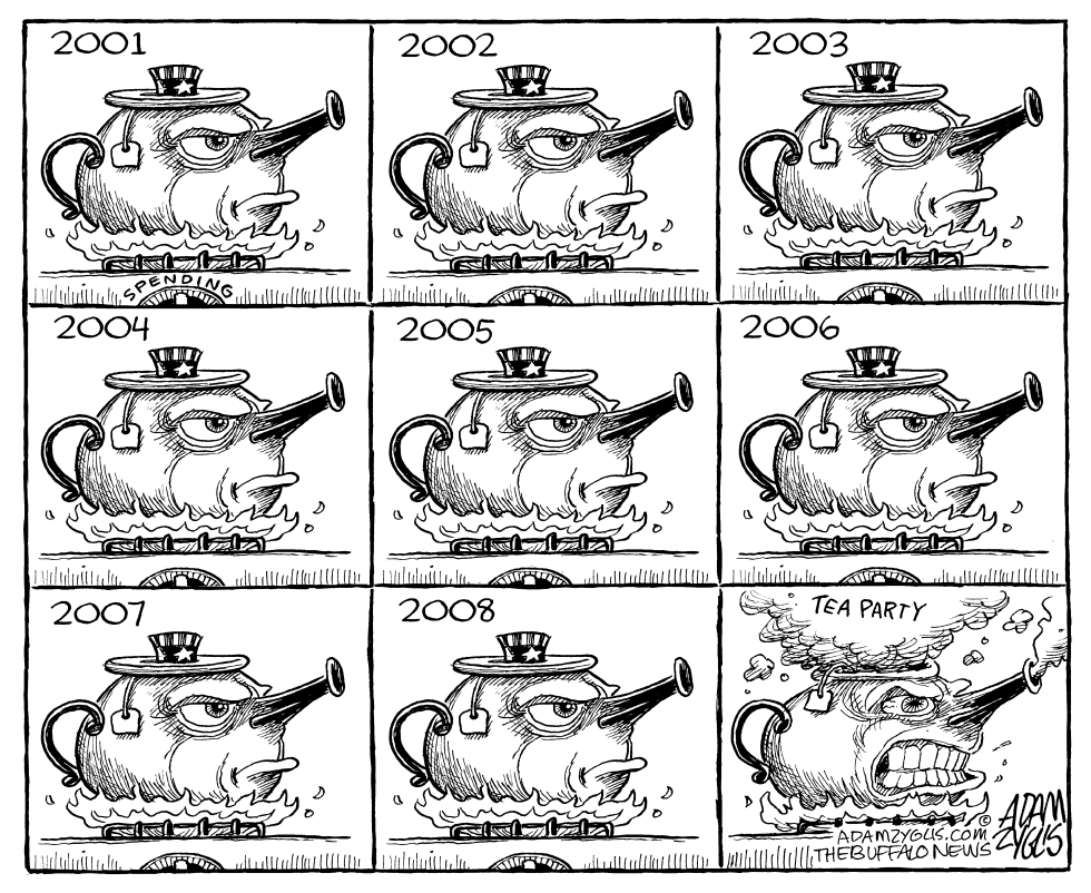 Tea Party Timing