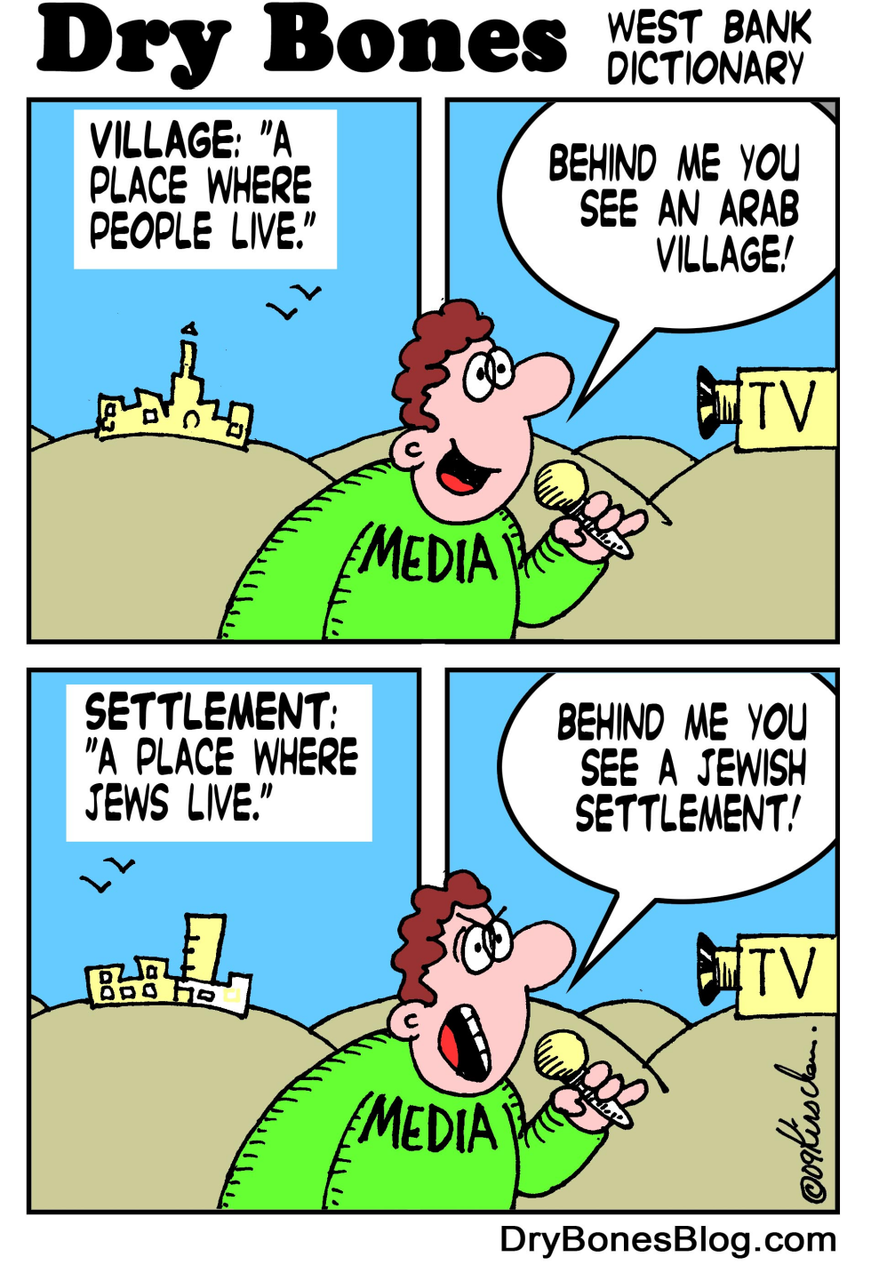 West Bank Dictionary