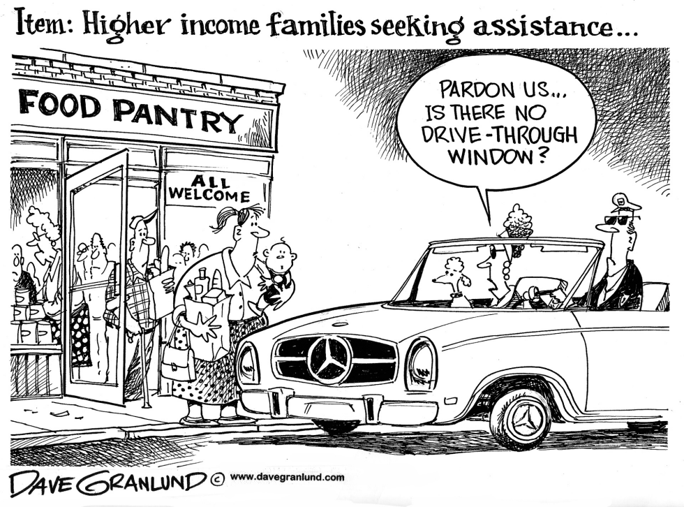 Food Pantry Use