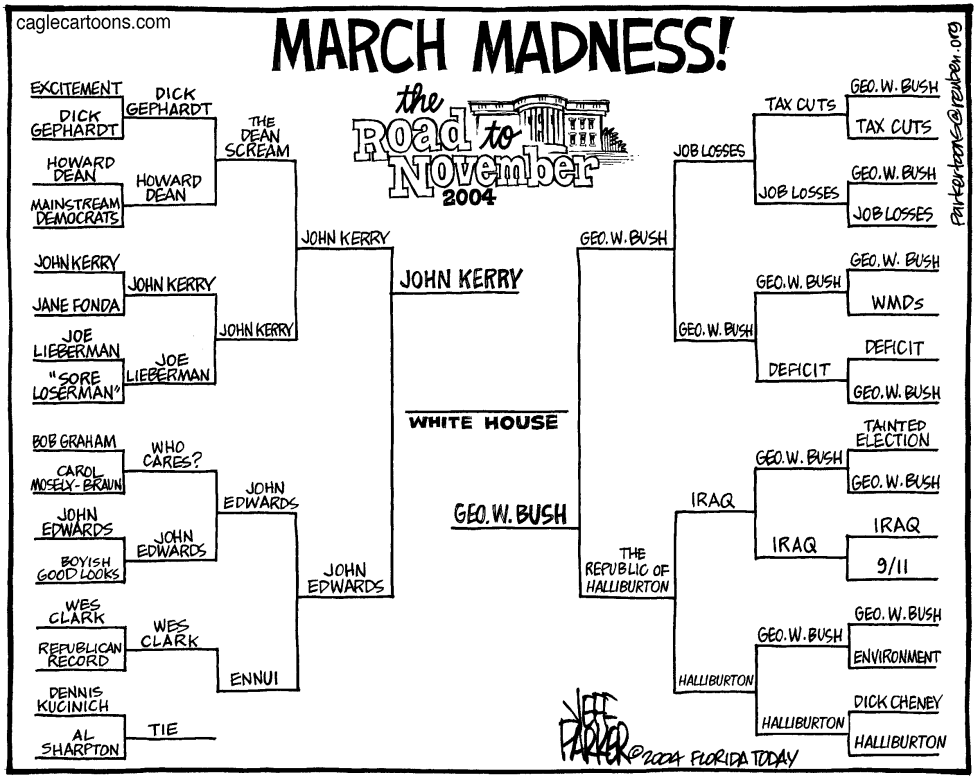 CORRECTED- The Brackets