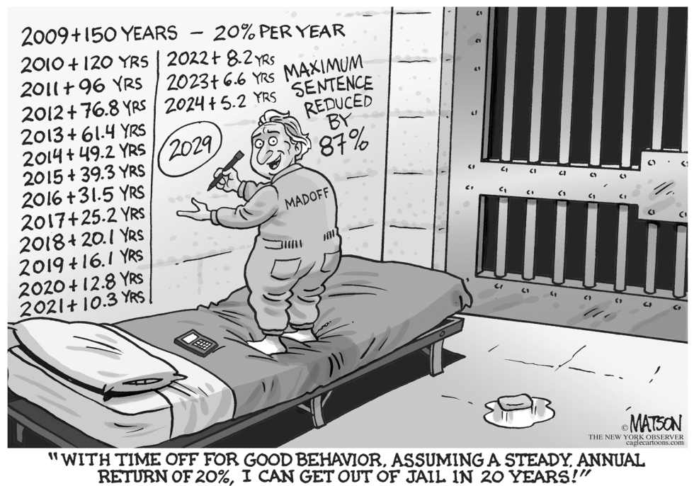 Bernie Madoff Calculates His Release Date