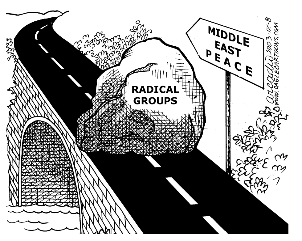 Radical Groups