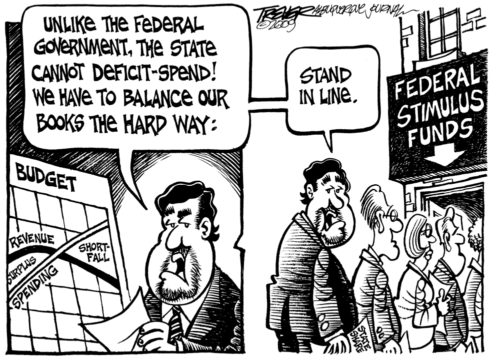 State Budgets