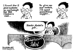 KIM JONG IL by Jimmy Margulies