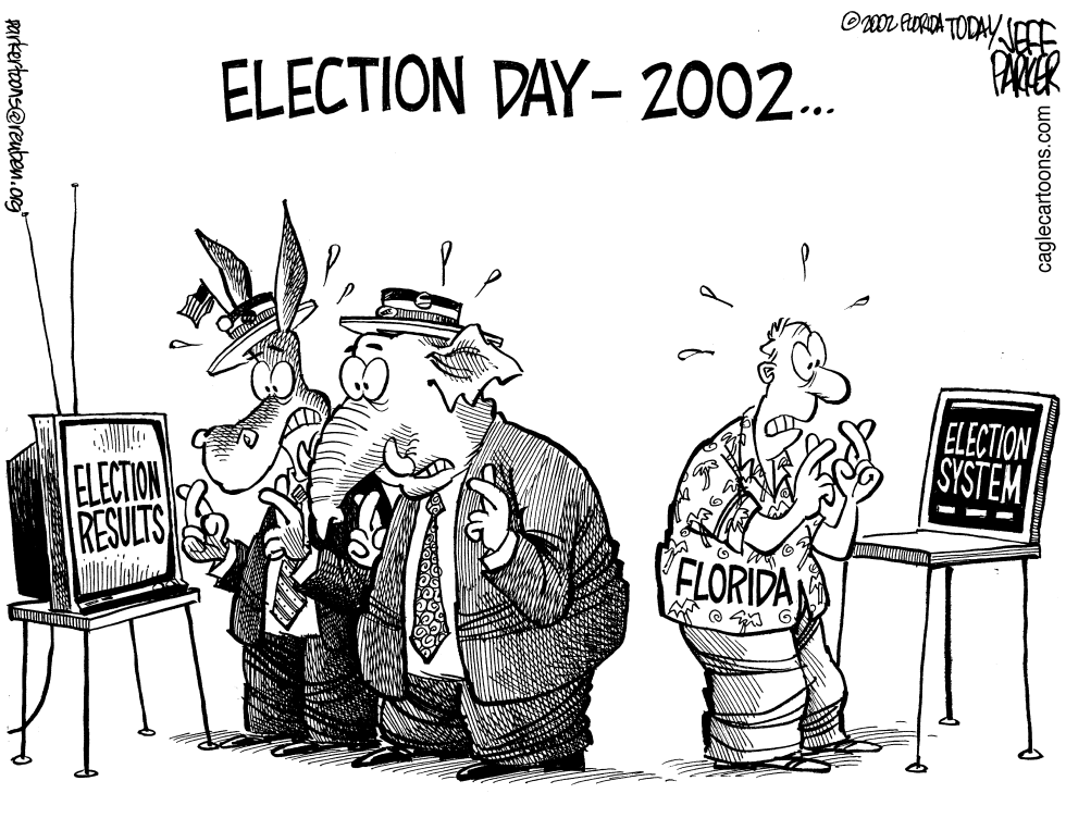 LOCAL FL Election Anxiety