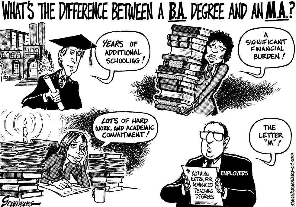 Bachelors and Masters