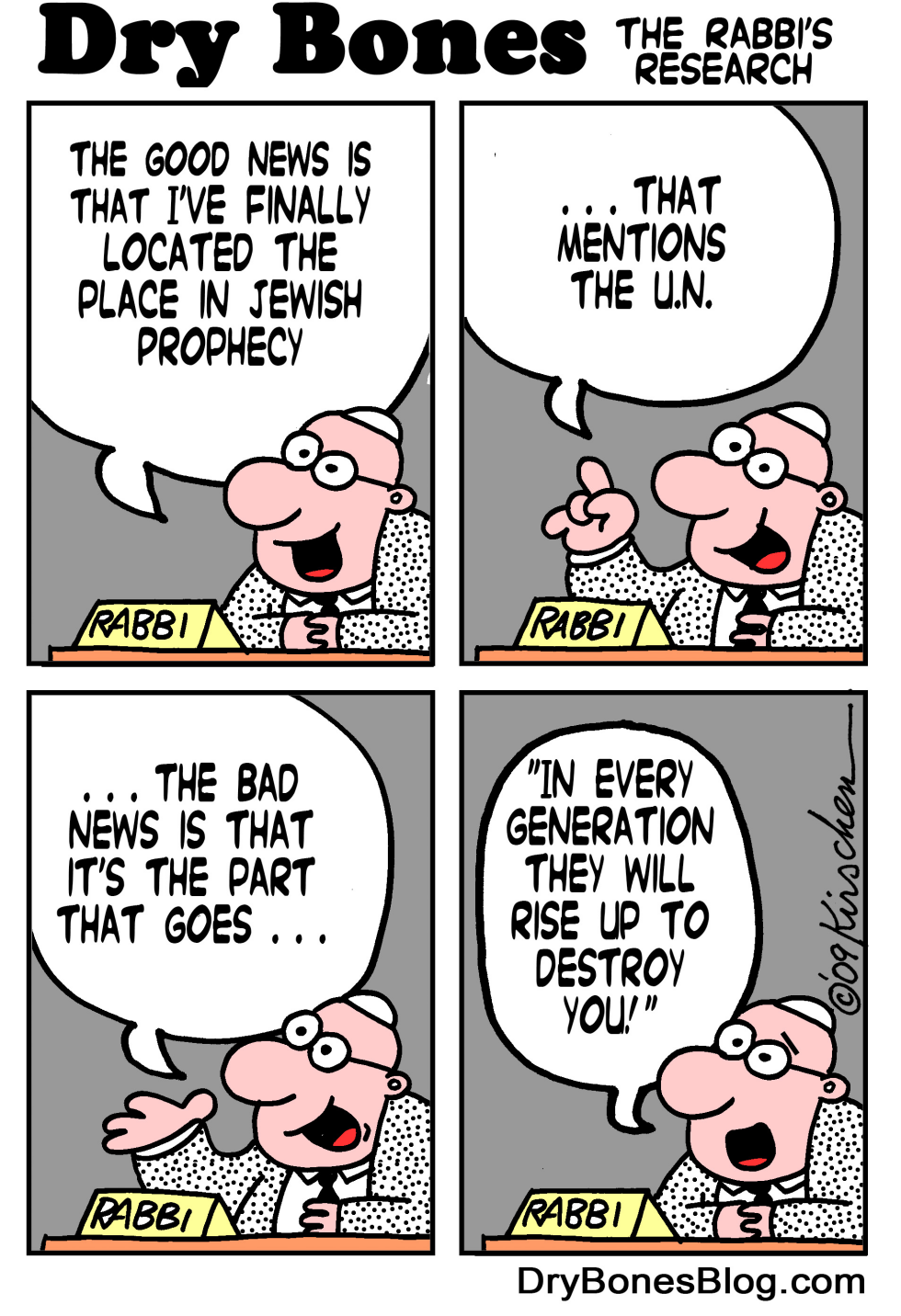 the Rabbis Research