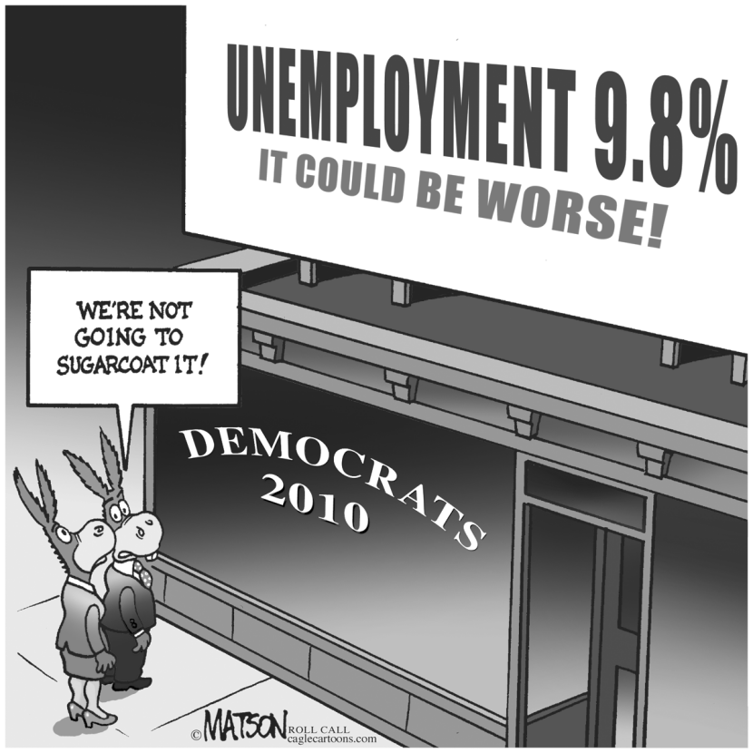 9.8% Unemployment Rate