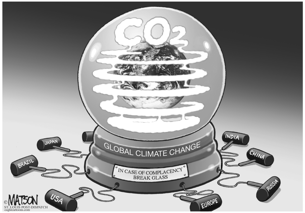 CO2 Globe