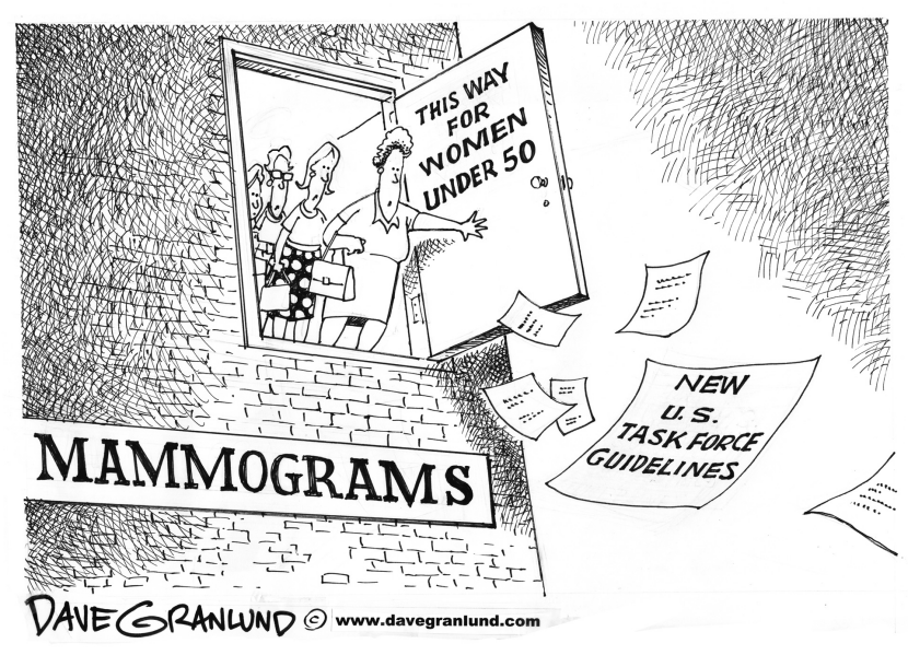 New mammogram guidelines