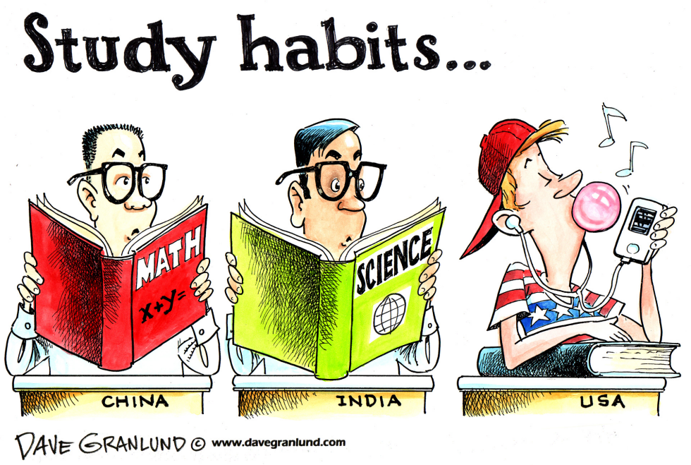Student study habits