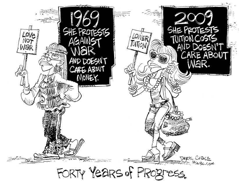College Tuition Hikes - 40 Years