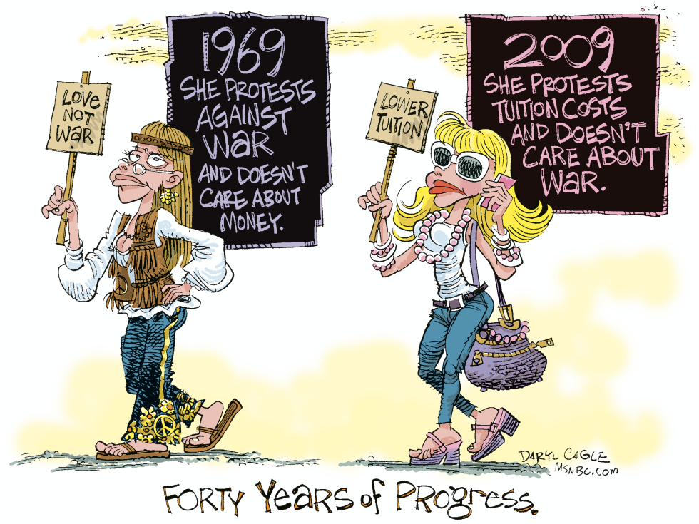 College Tuition Hikes - 40 Years Color